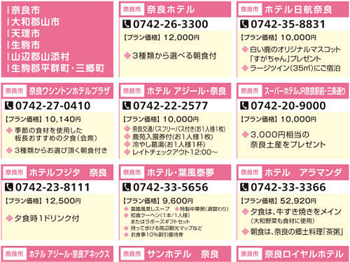 奈良県宿泊者限定2億5千万円キャッシュバックキャンペーン-04