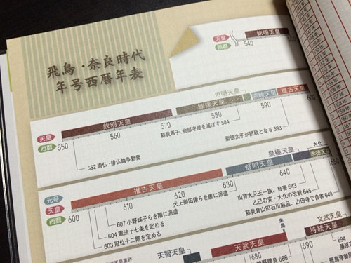 奈良旅手帖2016年-09