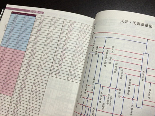 奈良旅手帖2016年-11