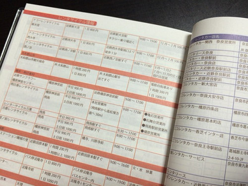 奈良旅手帖2016年-13