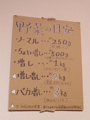 ラーメン ジャンク屋 剣 ＠大和高田市-05