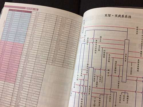 奈良旅手帖2017-08