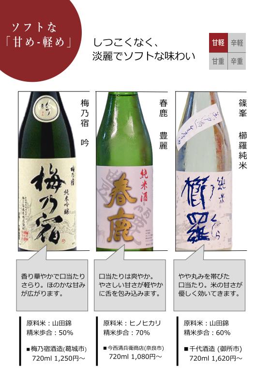 リトルプレス【奈良充】04-味わうべき奈良の日本酒-03 リトルプレス【奈良充】04-味わうべき奈良の日本酒-03