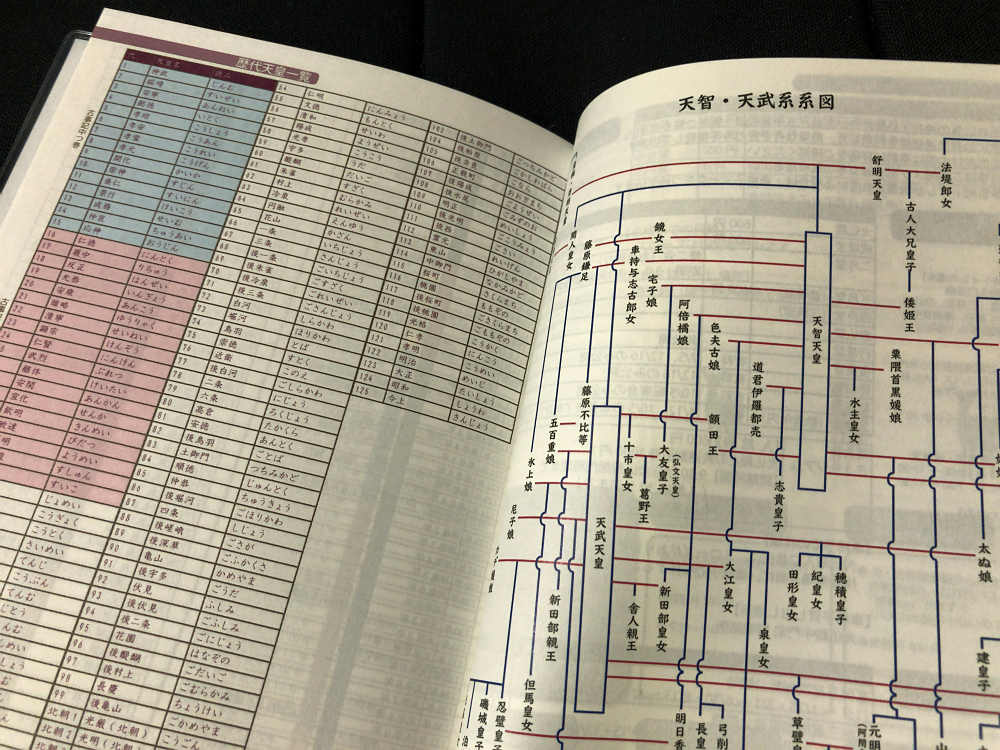 奈良旅手帖2019-08