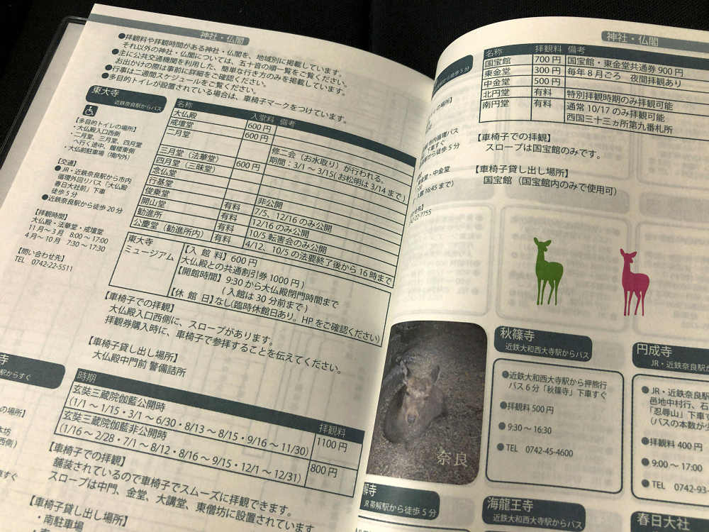 奈良旅手帖2019-09