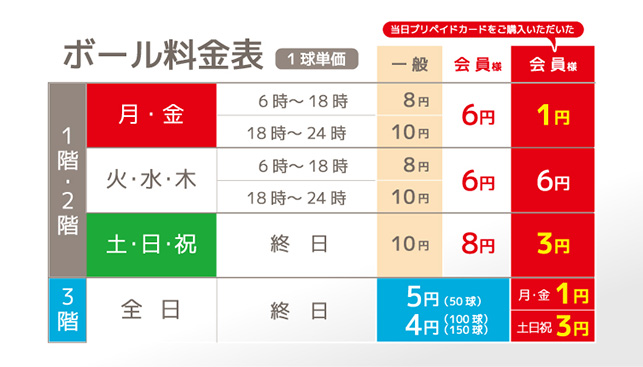 ゴルフ練習場「トドロキゴルフガーデン」＠大和郡山市-06