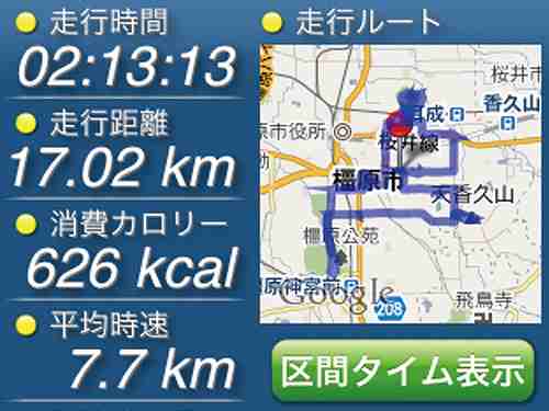 『大和三山』登頂は一日で完全制覇できます@橿原市